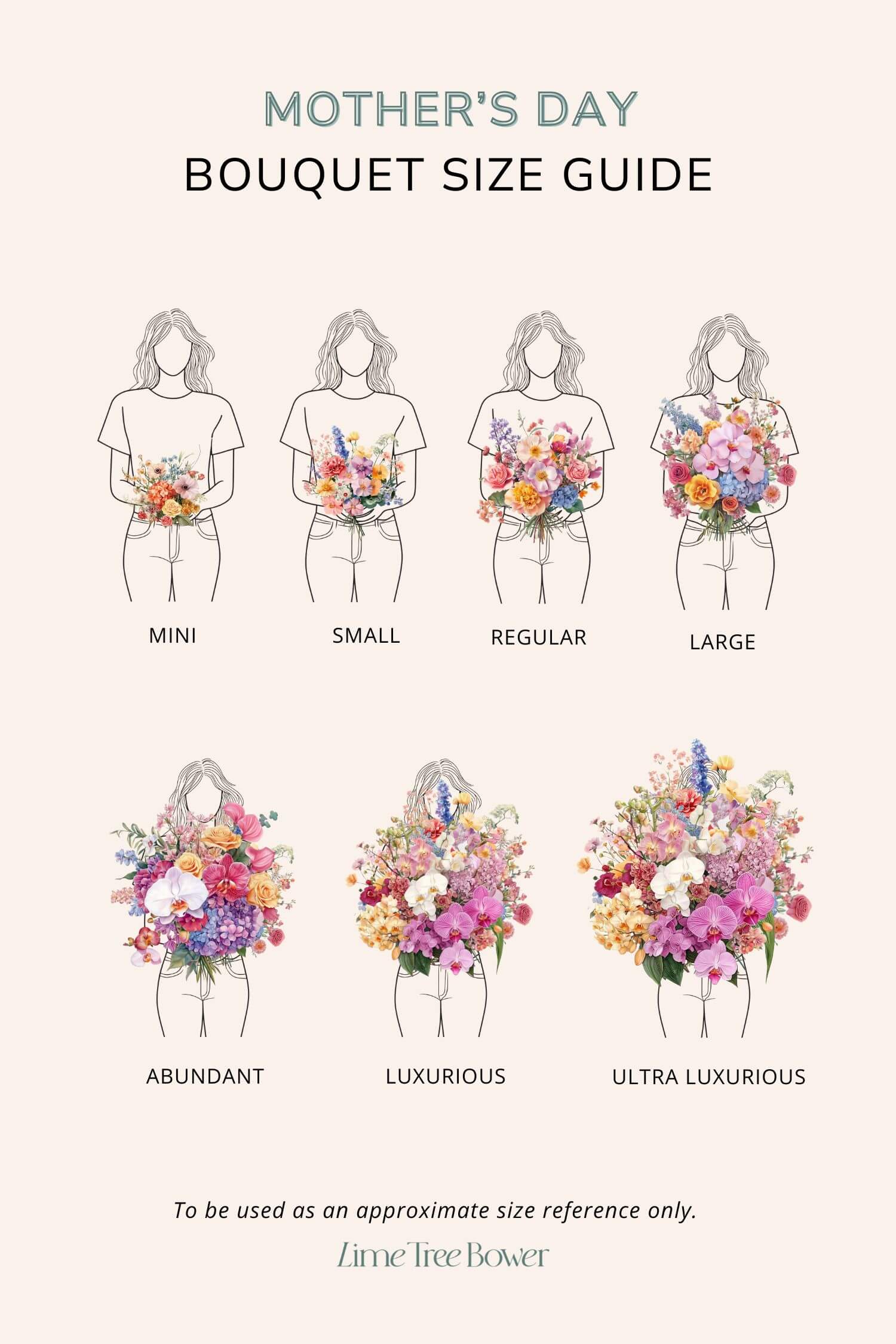 Native &amp; Earthy | Mothers Day Flowers